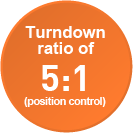 Turndown ratio of 5:1  (position control)
