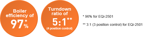 Boiler efficiency of 97%, Turndown ratio of 5*1  (4 position control)
