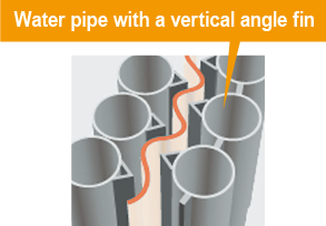 Water pipe with a vertical angle fin