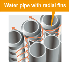 Water pipe with radial fins