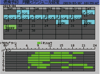 Combustion scheduling function